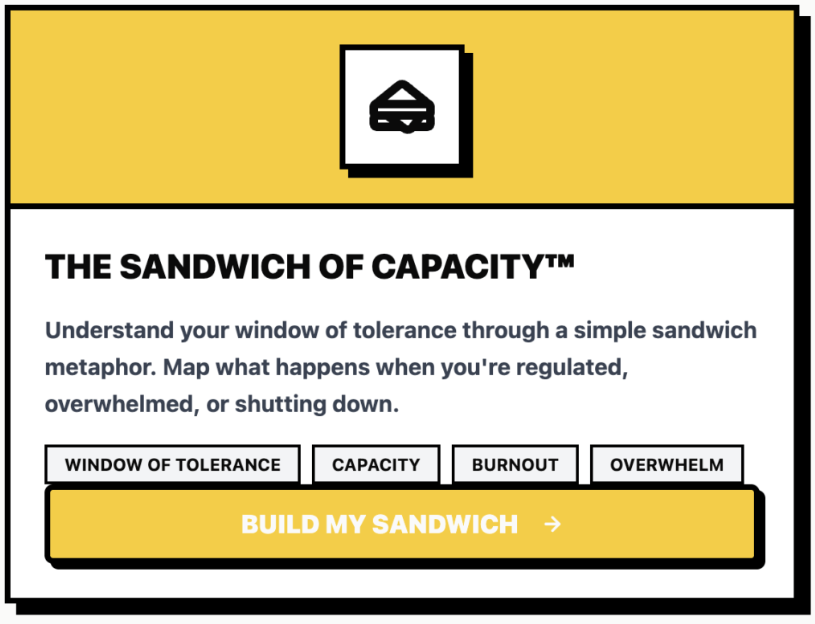 Window of Tolerance (Polyvagal): The Sandwich of Capacity™ Explained